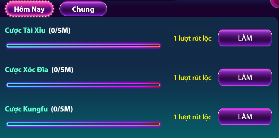 Khuyến mãi thưởng mỗi ngày